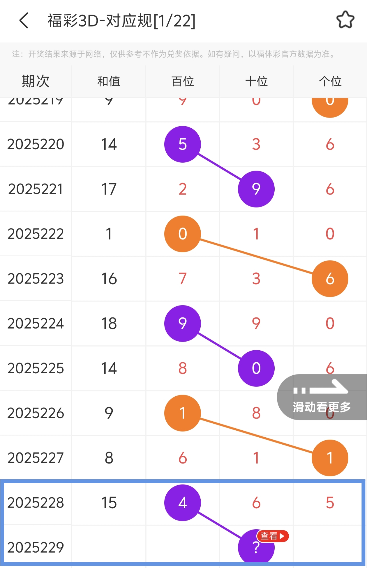 https://f.yddtiyu.com/info/1756222223518636e4622-4d7a-470f-a00a-ccf9322455da.jpg