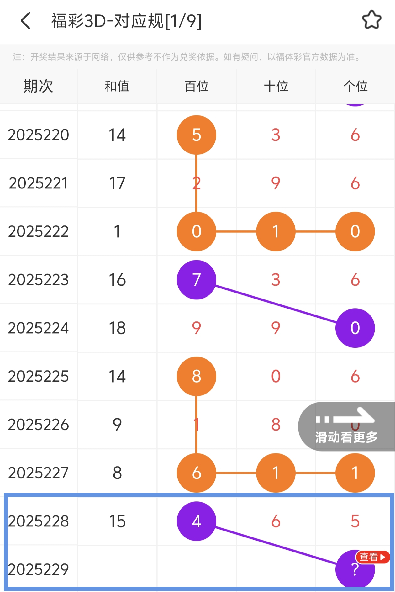 https://f.yddtiyu.com/info/1756222231492f7f5f1fa-350b-4023-afff-780ed21413f8.jpg