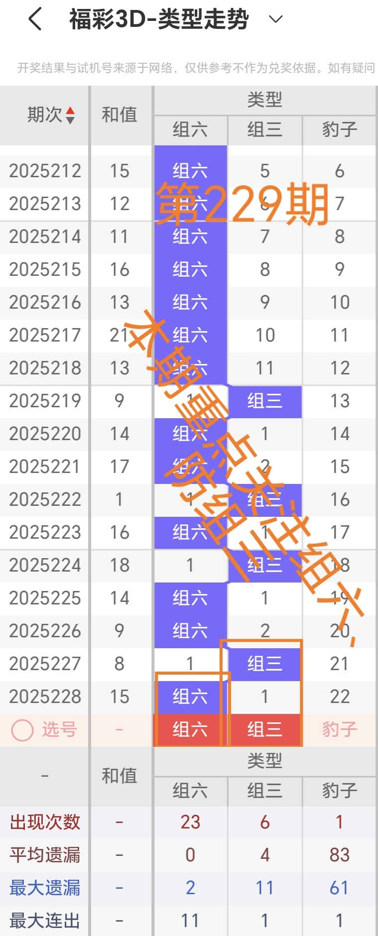 https://f.yddtiyu.com/info/175626041802718458ebb-afca-4706-a1b8-2c2f41d0e780.jpg