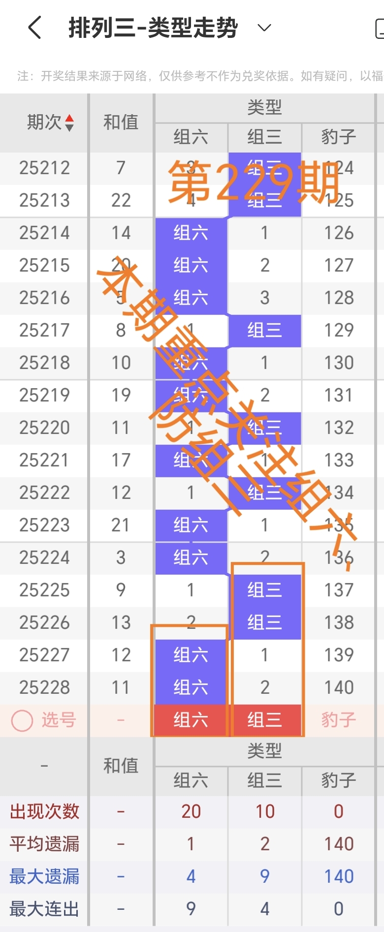 https://f.yddtiyu.com/info/1756260692150764866a2-1bfb-45a9-87c9-1619a5900f9b.jpg