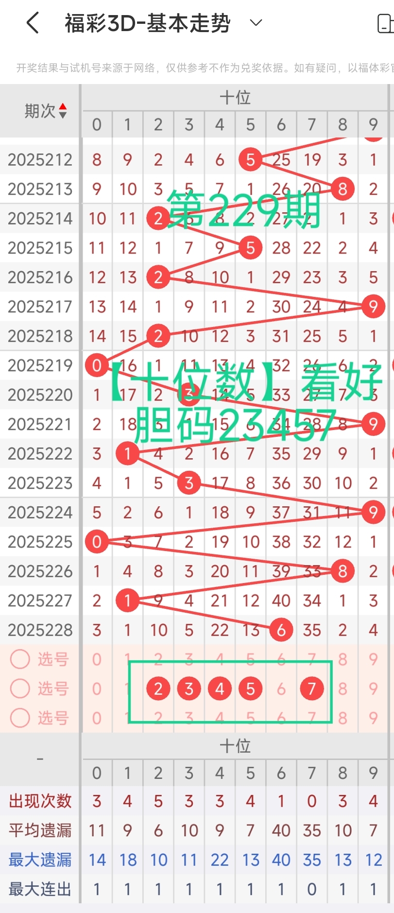 https://f.yddtiyu.com/info/1756264244739185260ff-7c57-47e8-95b0-515778d3bef9.jpg