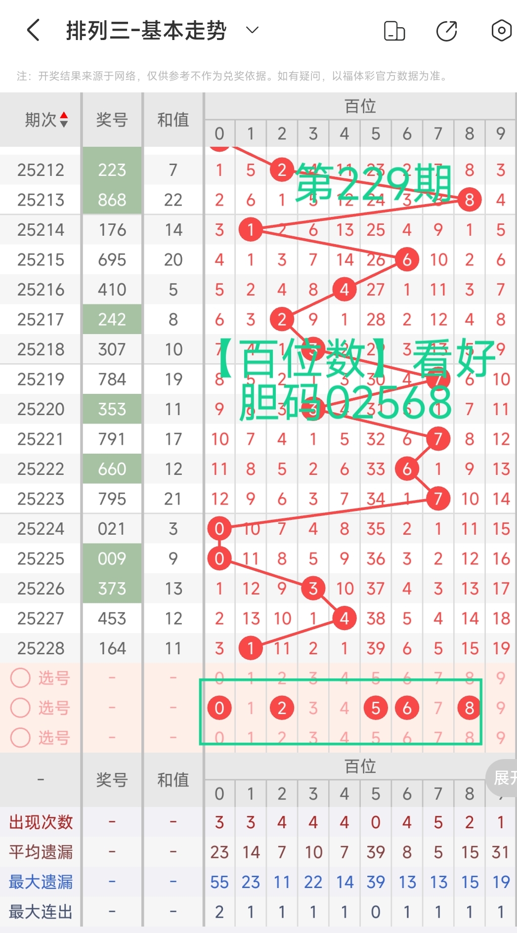 https://f.yddtiyu.com/info/1756269992892761ba542-749f-4a60-990a-d143d1522f05.jpg