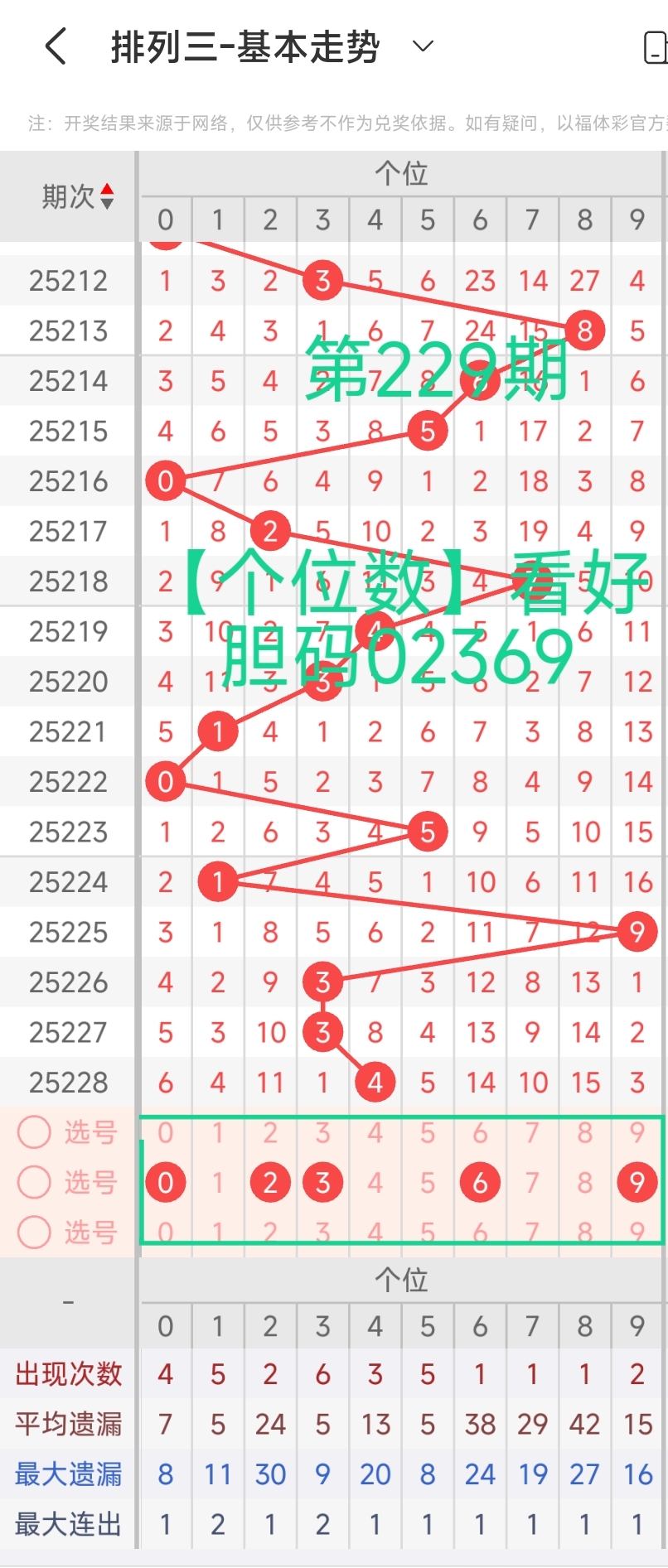 https://f.yddtiyu.com/info/1756270013849f920fc44-eace-42f8-97fa-75d8c9af52f3.jpg