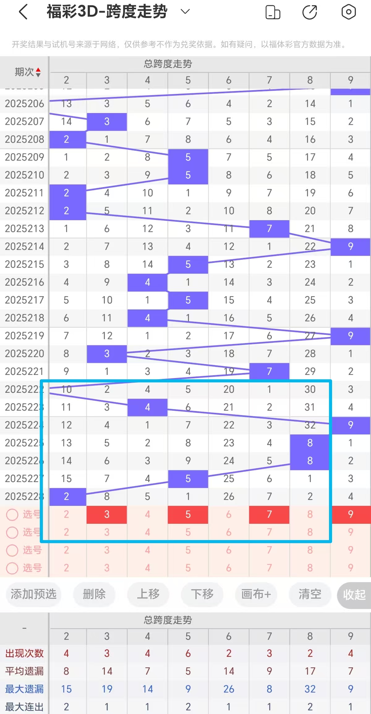 https://f.yddtiyu.com/info/17562738471322a73ca01-1d1c-4a4a-a66d-544f67800dea.jpg