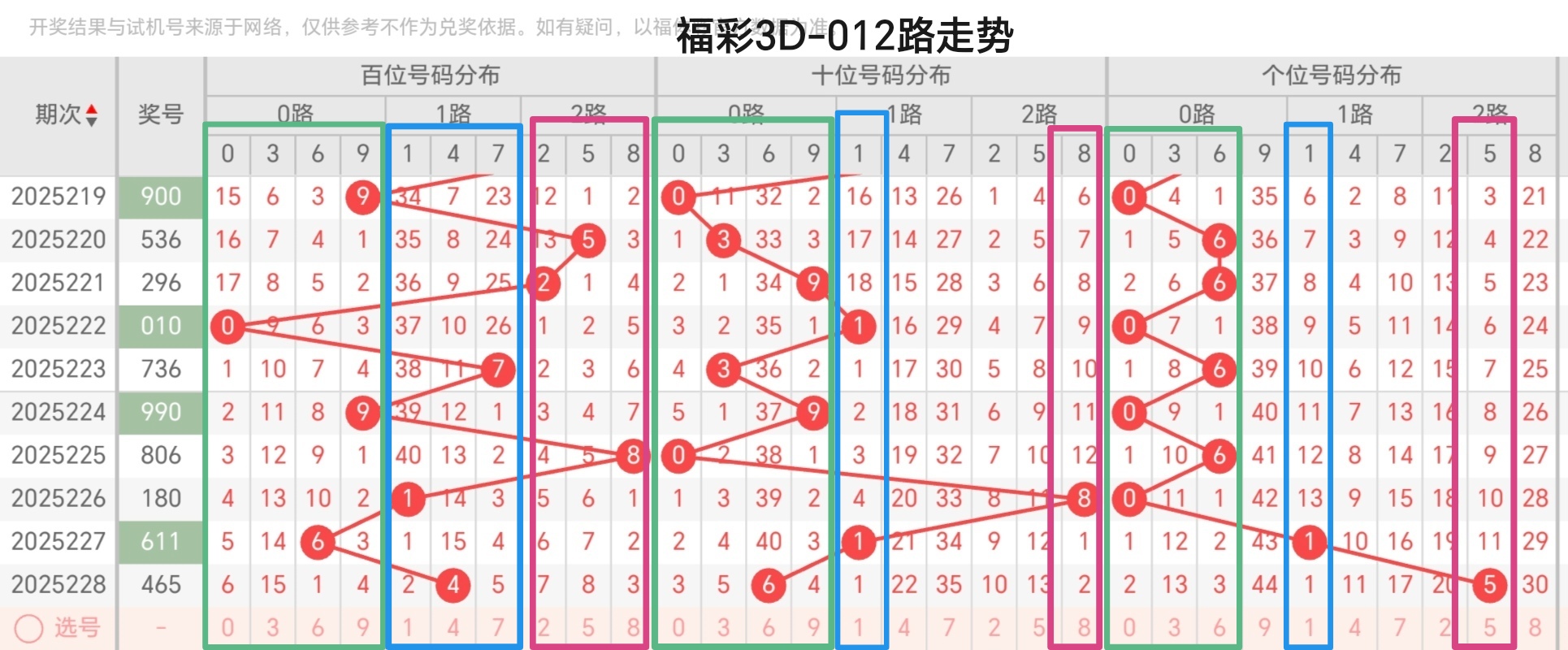 https://f.yddtiyu.com/info/17562791680427d870352-b0fc-4f9c-a022-6a489e6b0aad.jpg