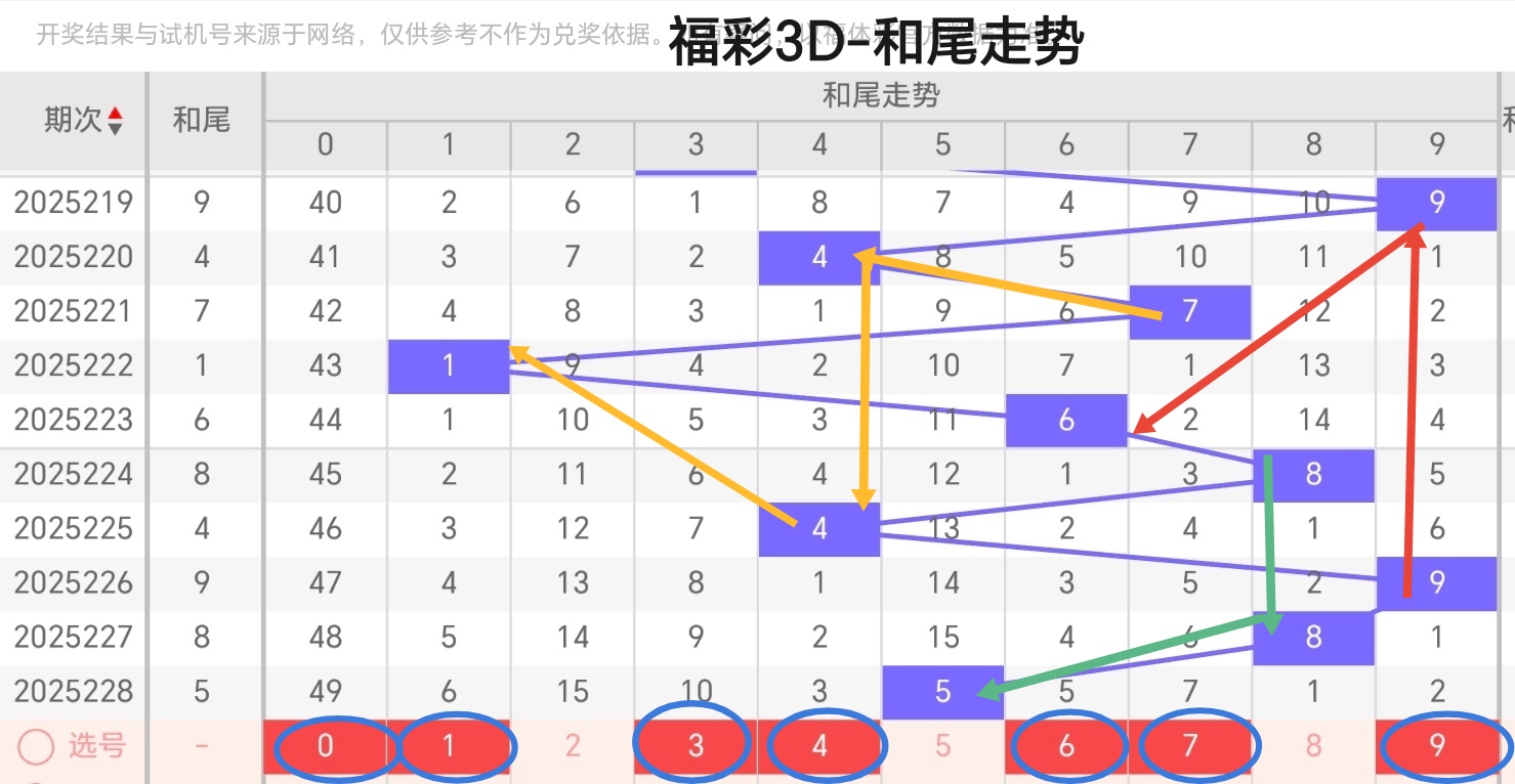 https://f.yddtiyu.com/info/175627919143611369337-c1fc-4aba-ab71-10cbcd26f352.jpg