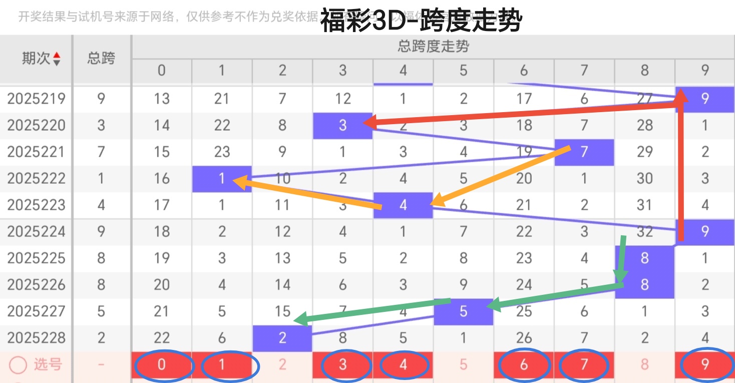 https://f.yddtiyu.com/info/1756279210957e75ff430-961d-49ee-960f-8379d765b38e.jpg