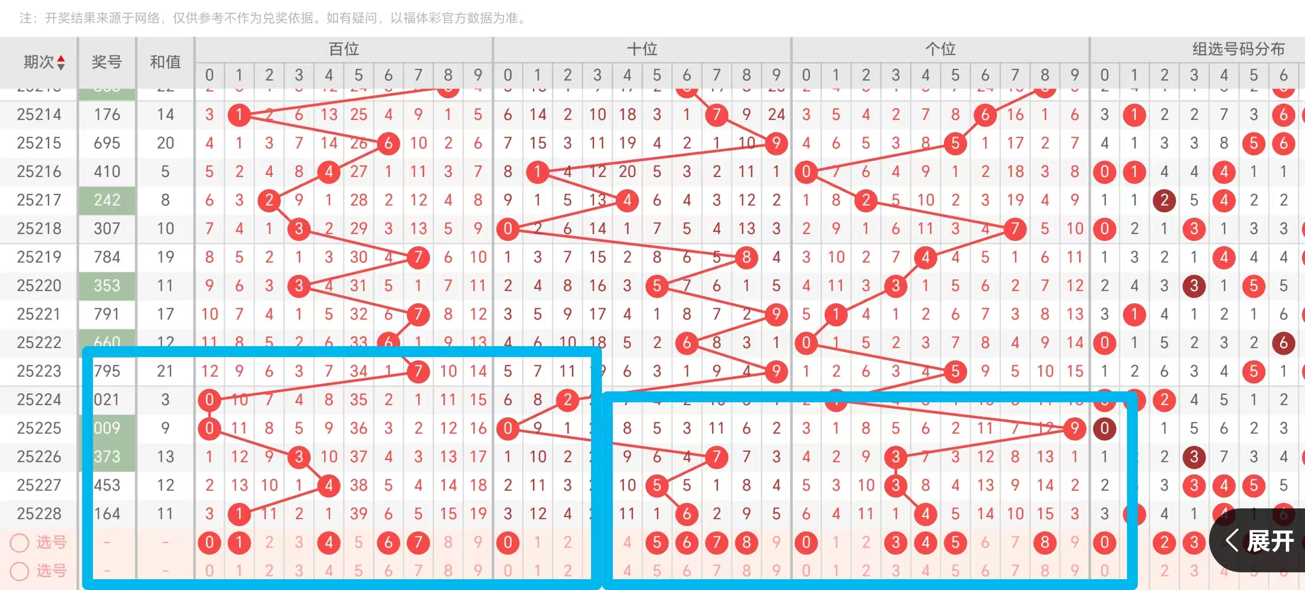 https://f.yddtiyu.com/info/17562819519824eafe397-f5c2-4996-aae0-5375b6fb6660.jpg