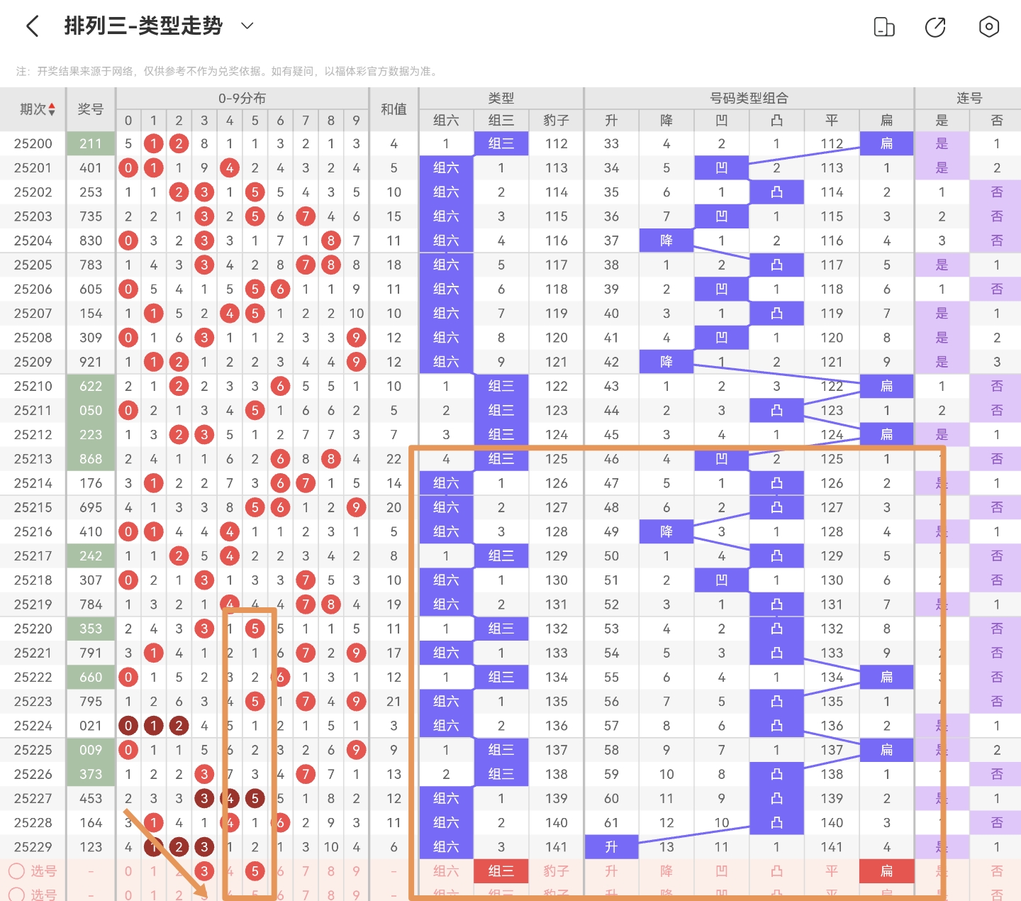 https://f.yddtiyu.com/info/17563019465866880113f-6b4f-43d5-bc2d-77e1be476adb.jpg