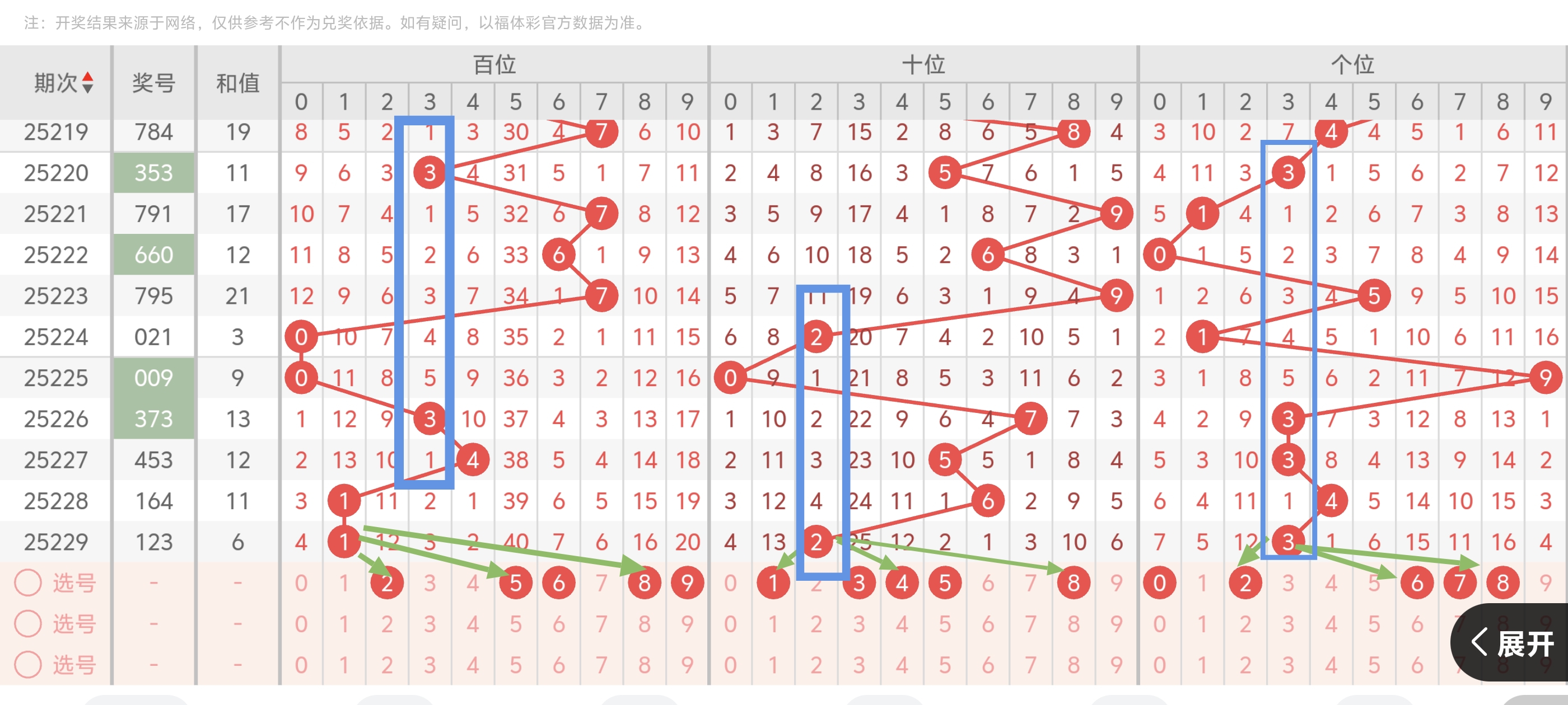 https://f.yddtiyu.com/info/17563092333965a3e1f2c-3aa9-4a84-8212-0c7b440f68a8.jpg
