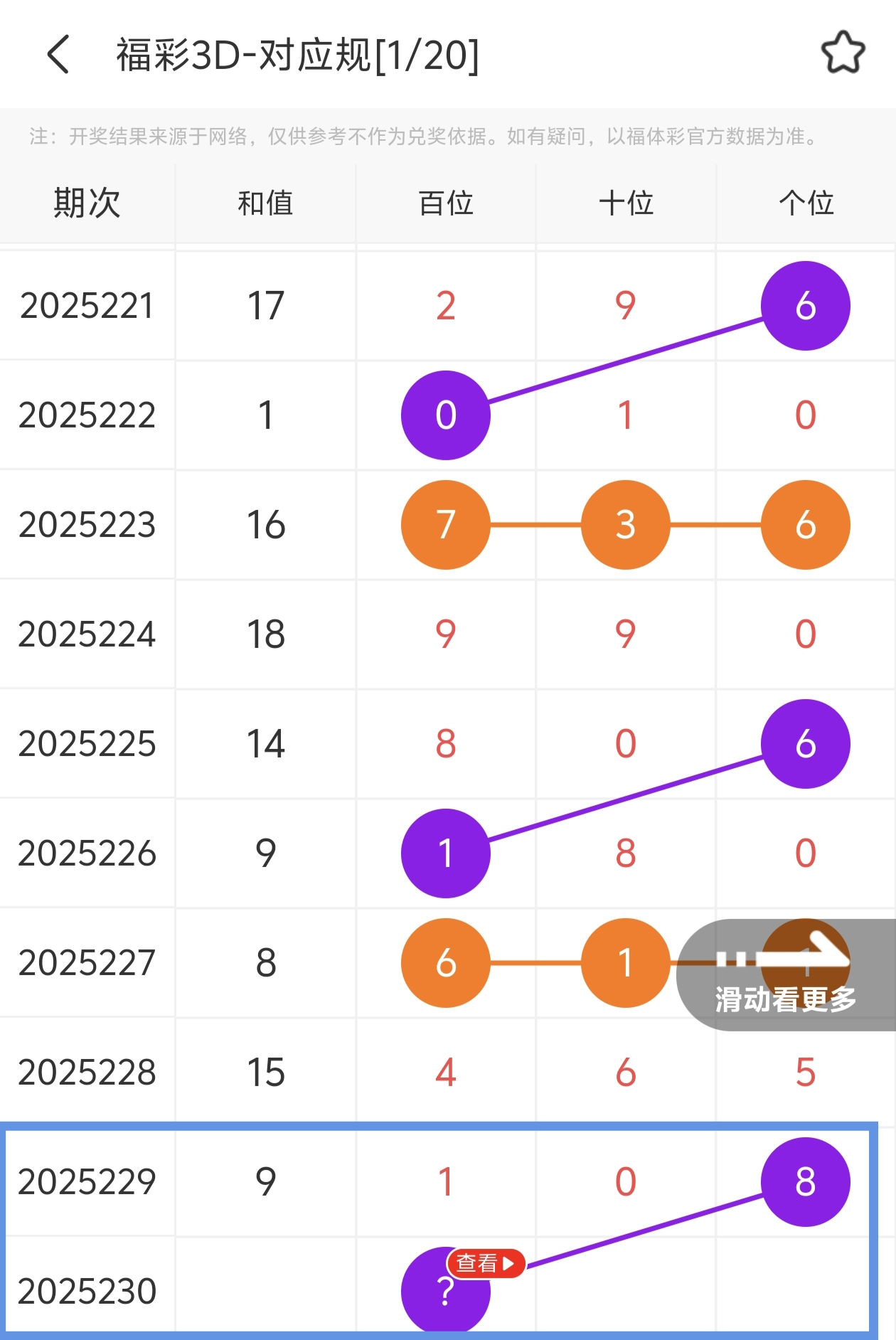 https://f.yddtiyu.com/info/1756310446311997f0814-a4aa-4049-b822-f5e8ae9066ce.jpg
