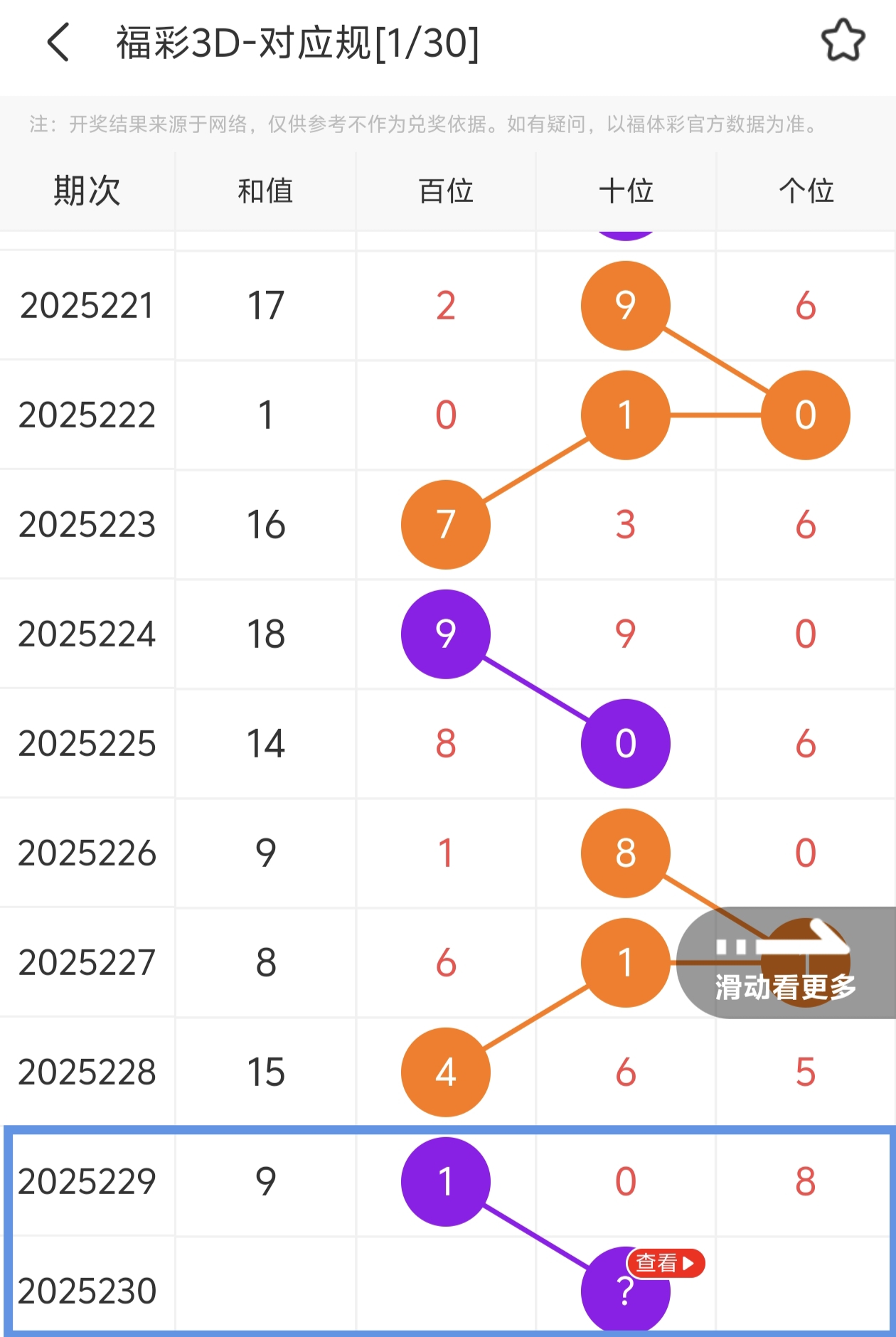 https://f.yddtiyu.com/info/17563104545484c7002e8-0443-4673-8de9-21f660aff45d.jpg