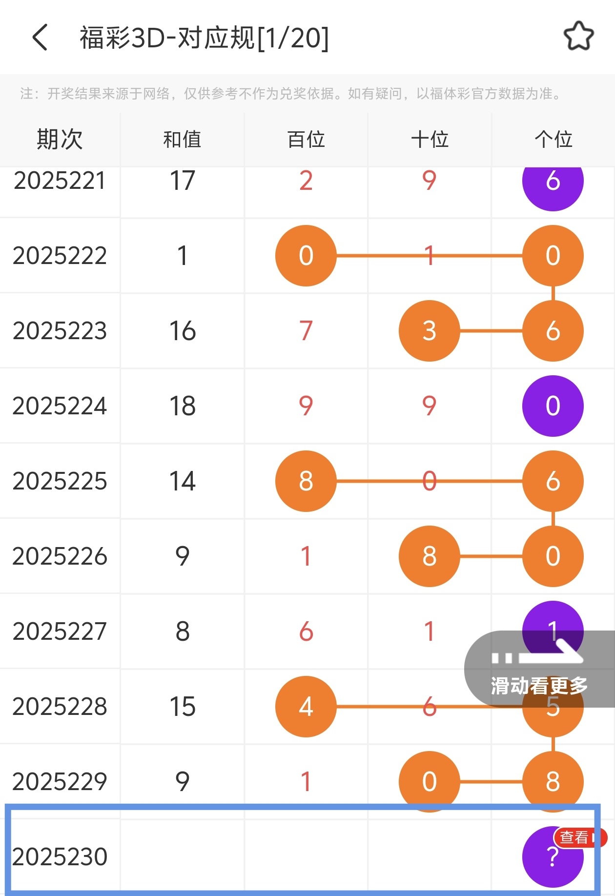 https://f.yddtiyu.com/info/1756310462117d4a52084-8625-477c-aa5b-ab1dadb112d7.jpg