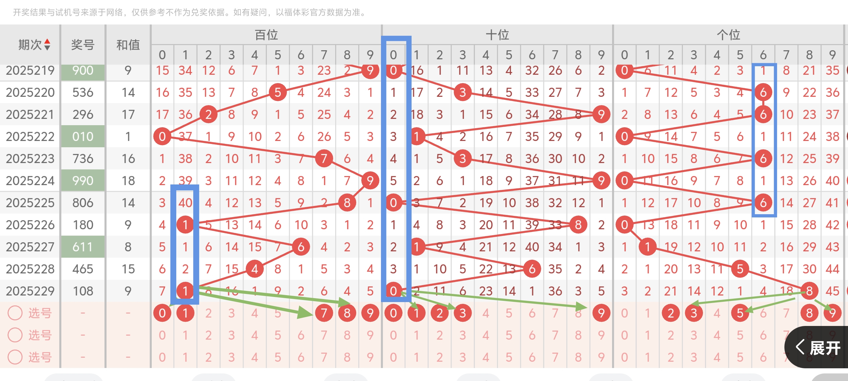 https://f.yddtiyu.com/info/1756310469737ff4199f6-229f-44bc-93d5-6b5dbf445d34.jpg