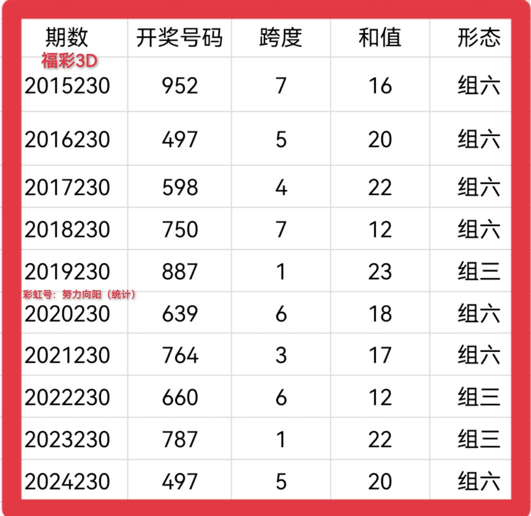 https://f.yddtiyu.com/info/17563340348470a780493-1b22-4e52-bab7-676d33a8ce9f.jpg