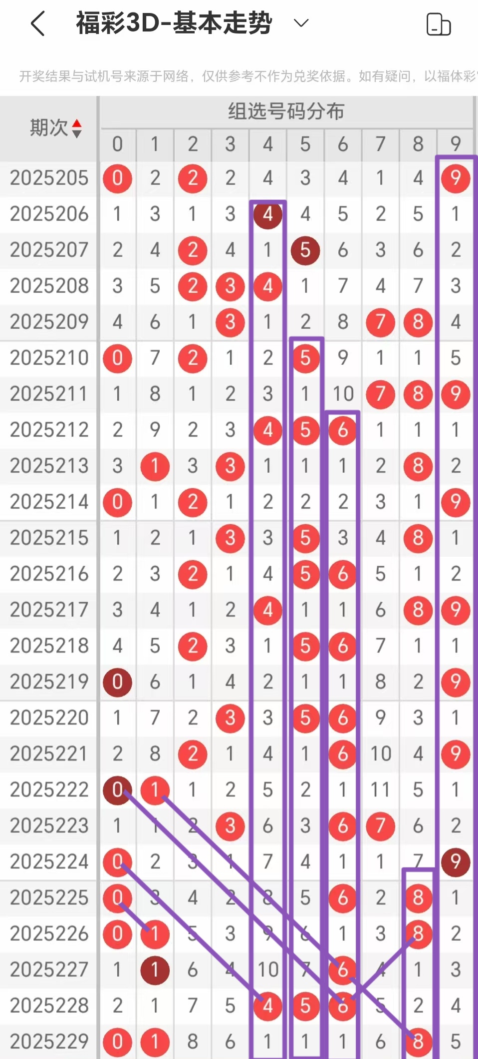 https://f.yddtiyu.com/info/1756334085741e2d374ad-c226-4073-9ea9-1bc514bcc637.jpg