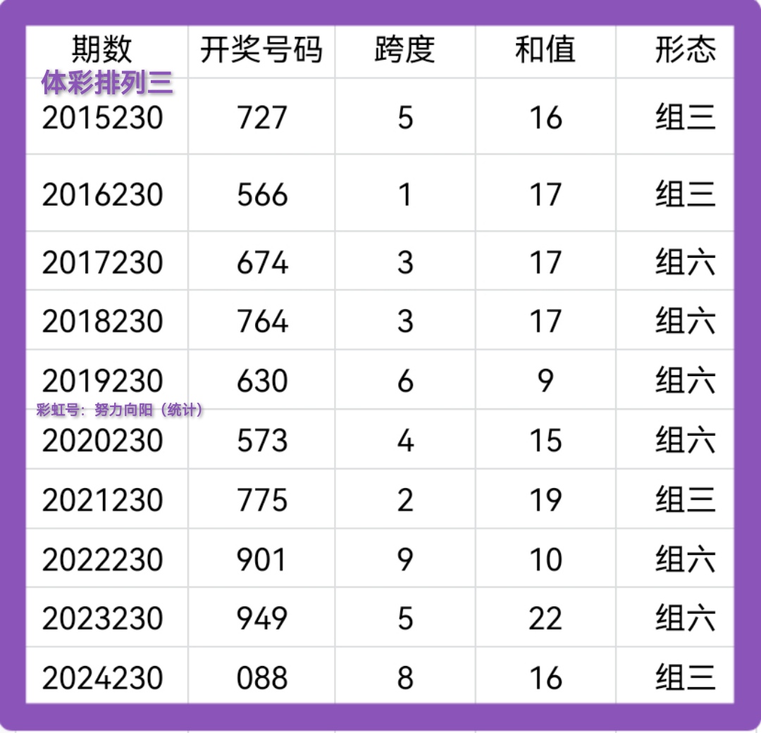 https://f.yddtiyu.com/info/17563341250069a172fd6-d8a3-4888-9fc9-0f939cd80336.jpg