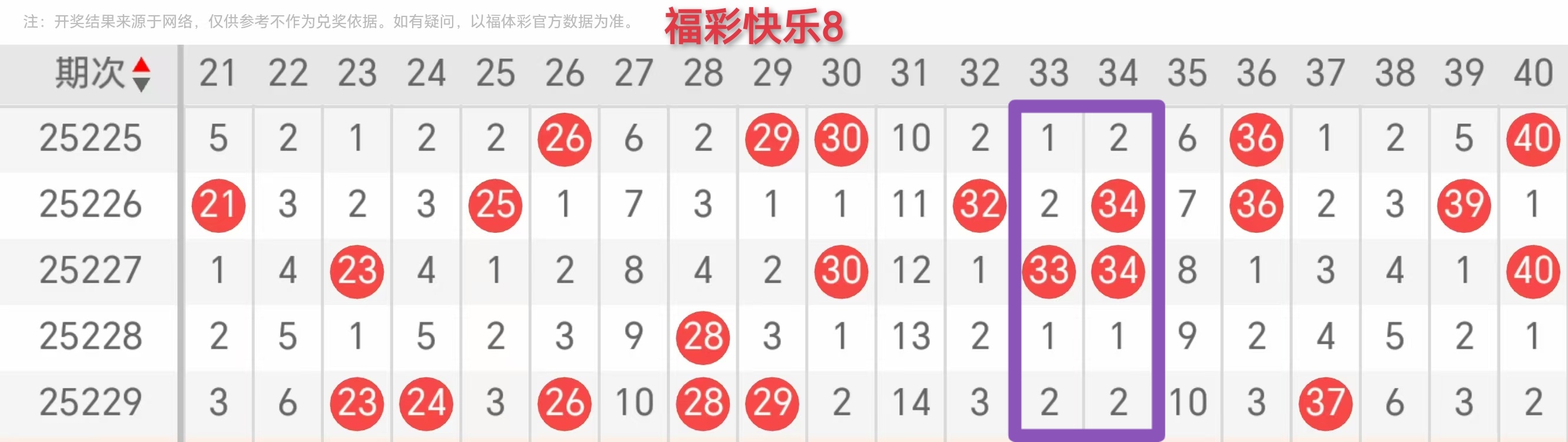 https://f.yddtiyu.com/info/1756335363016d38b5f5a-2442-49f0-a322-4181d3124051.jpg