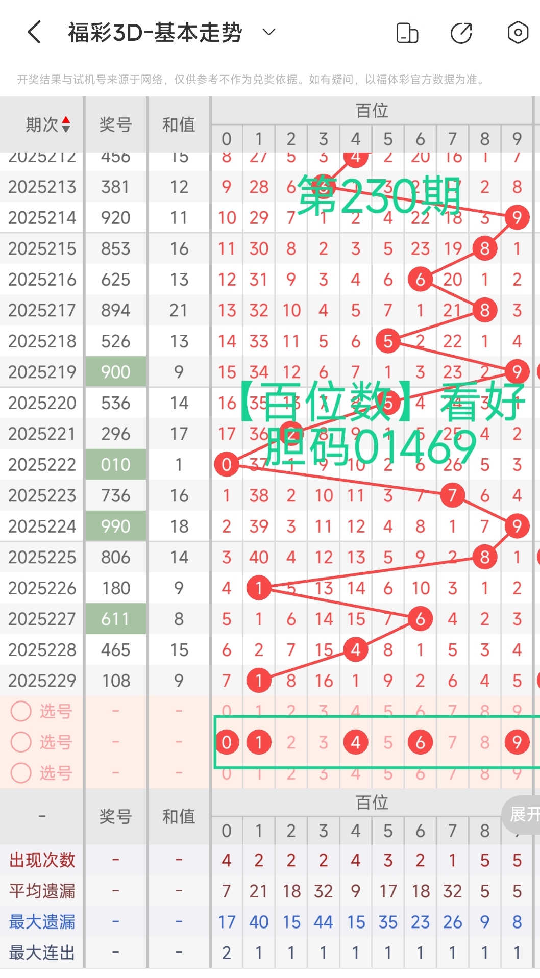 https://f.yddtiyu.com/info/17563496555586afcd841-f75a-4f0b-8087-b47ed83ac16c.jpg