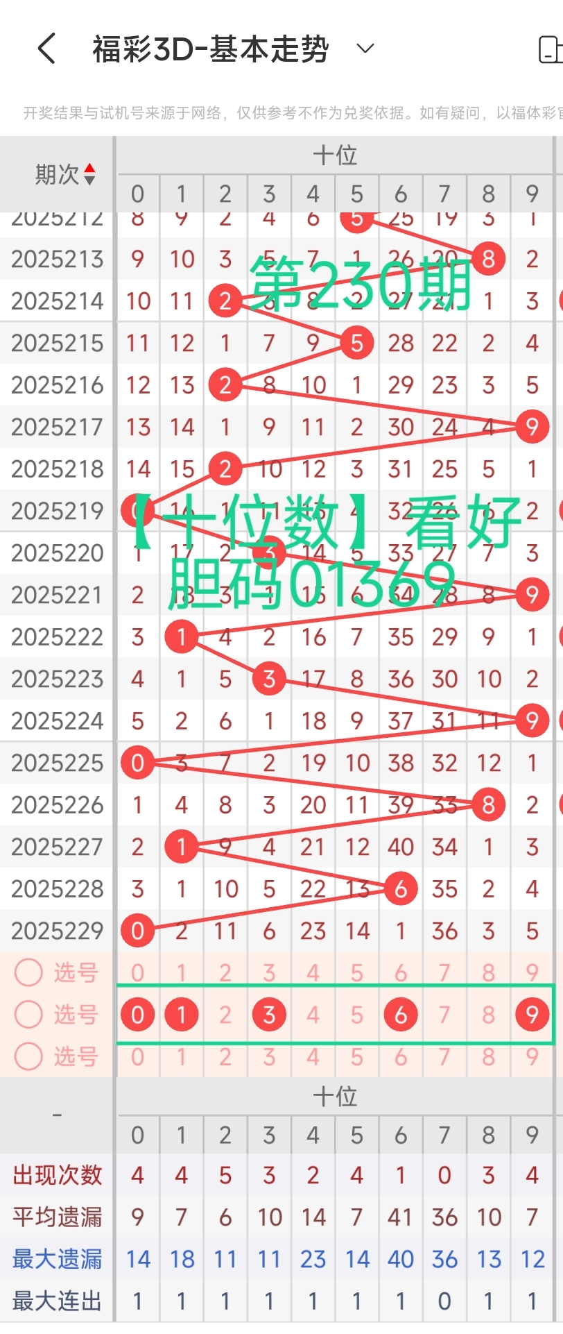 https://f.yddtiyu.com/info/17563496650137316802c-4dc9-4095-9f69-b43627f30fa9.jpg