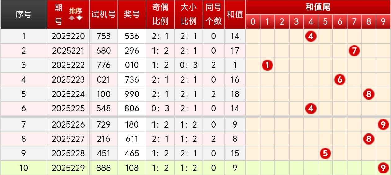 https://f.yddtiyu.com/info/175635156138153908667-27c5-465f-9d71-b021d46124bc.jpg