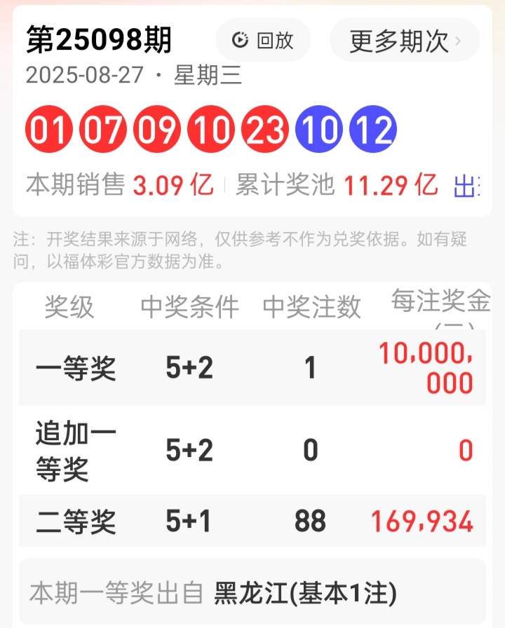 https://f.yddtiyu.com/info/1756354411492686963a1-4afb-45b7-9398-baf2c562bb90.jpg