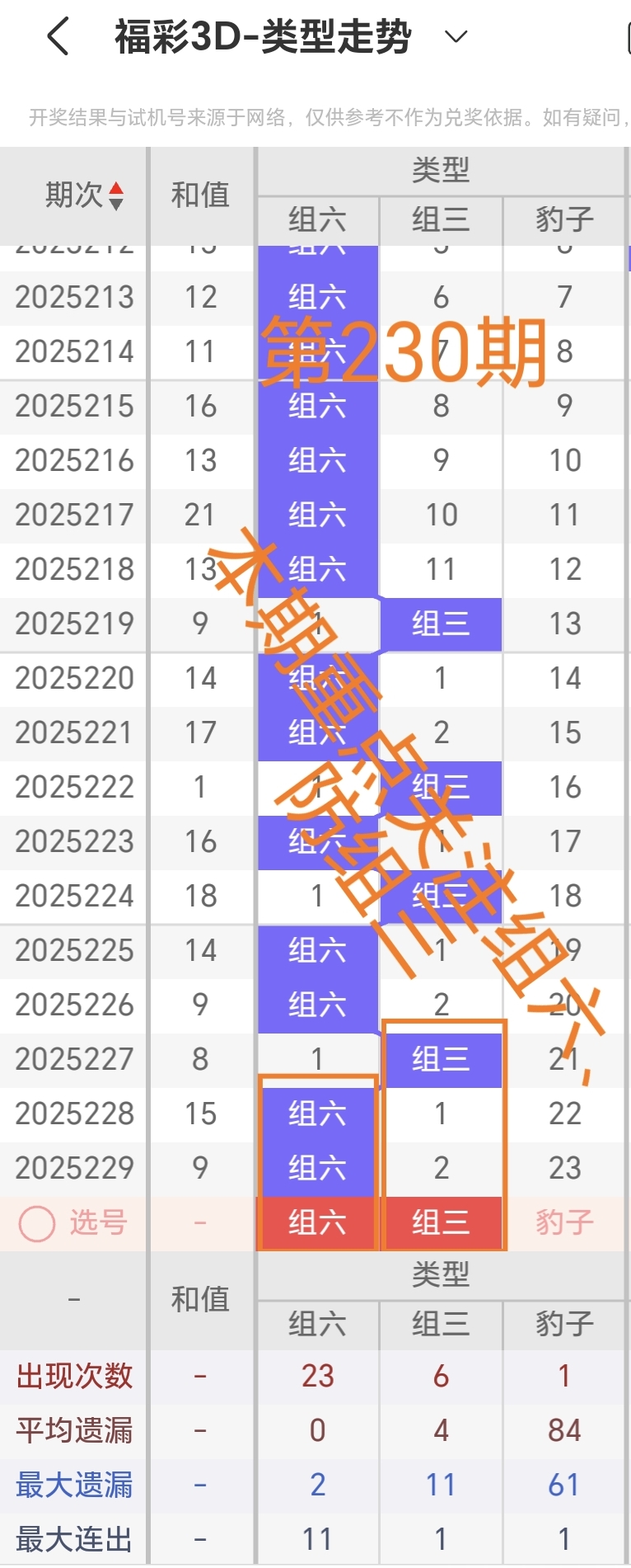 https://f.yddtiyu.com/info/17563569047490d92bc33-a96b-4a3a-905d-43d6aee4d933.jpg