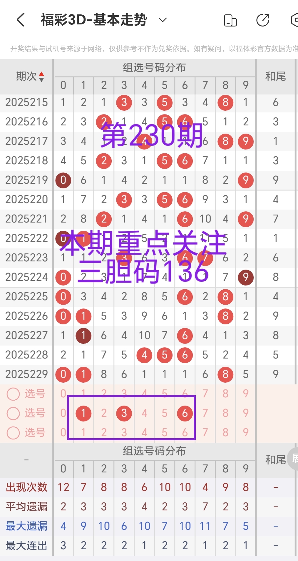 https://f.yddtiyu.com/info/17563569245297b7edb92-d700-4ecd-ab54-1de7b2b1411f.jpg