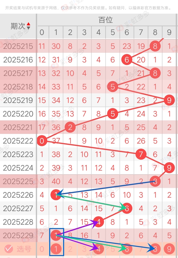 https://f.yddtiyu.com/info/1756359324289b637637d-926a-463a-b2a6-50c377da6efd.jpg