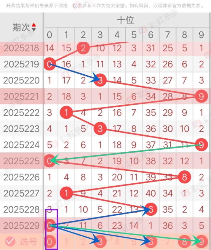 https://f.yddtiyu.com/info/1756359453549365e4802-d397-49f1-82ee-0205fe1c48ef.jpg