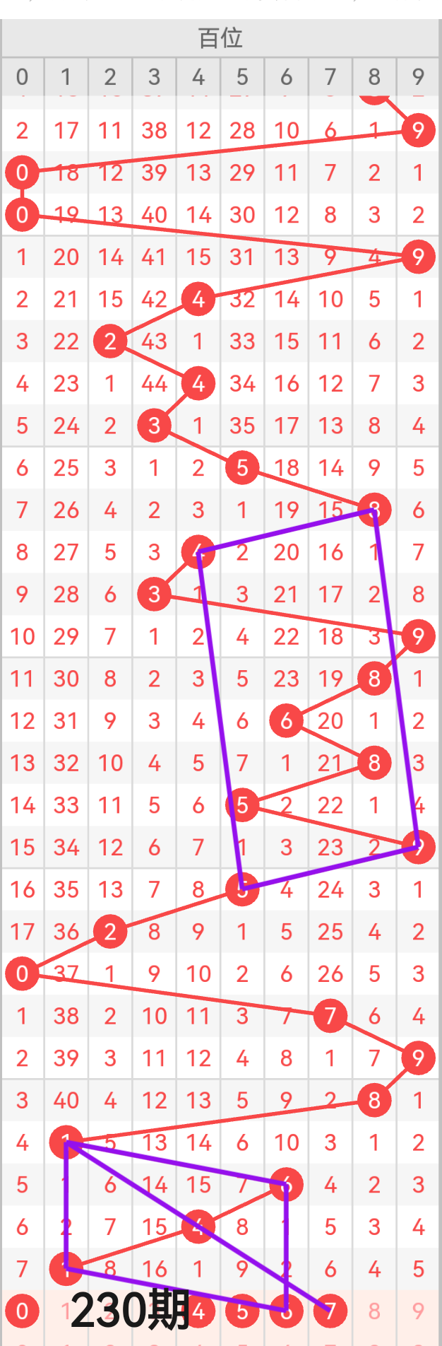 https://f.yddtiyu.com/info/17563595715189e8ed492-2600-4843-94c3-15ecff43dd53.png