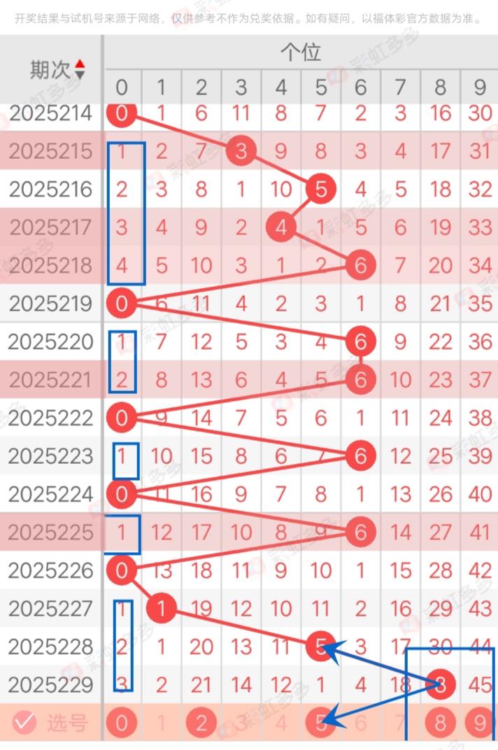 https://f.yddtiyu.com/info/1756359614992e2c9ab5f-2cba-49a5-81f1-64606f8c0821.jpg