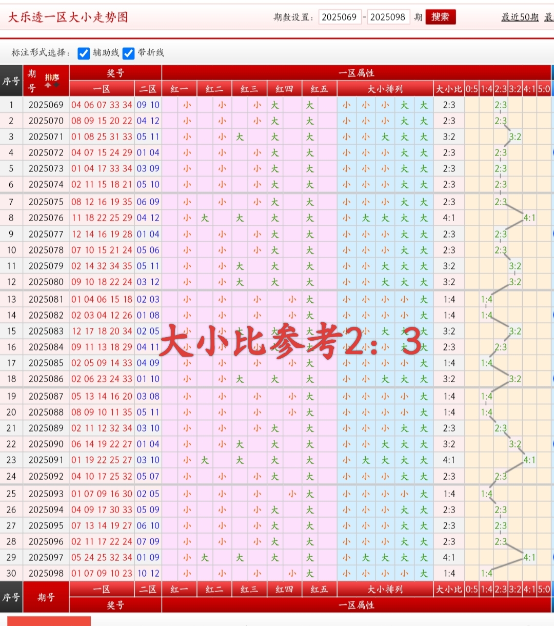 https://f.yddtiyu.com/info/1756360632787585ddd91-3083-4e72-a98f-e34aebeaf786.jpg