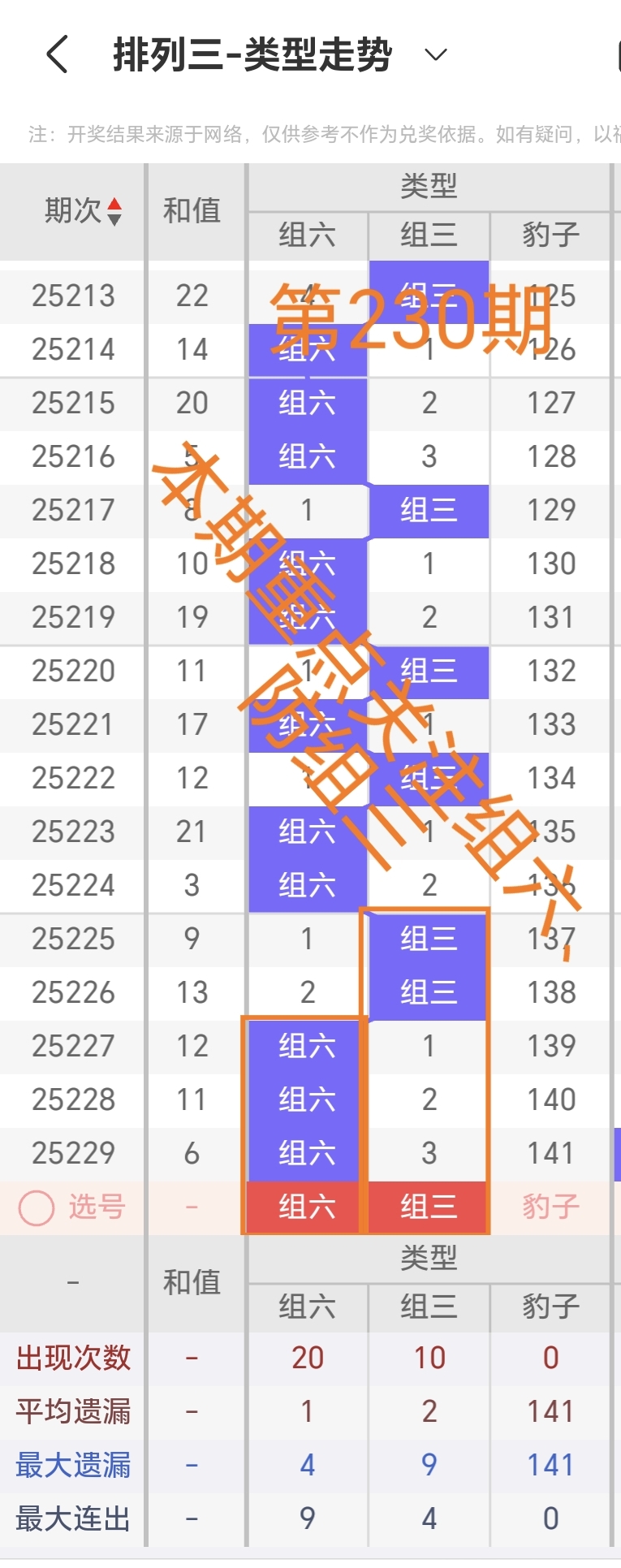 https://f.yddtiyu.com/info/1756363454268a32292d5-3f56-4dd3-abfd-985065a00bfb.jpg