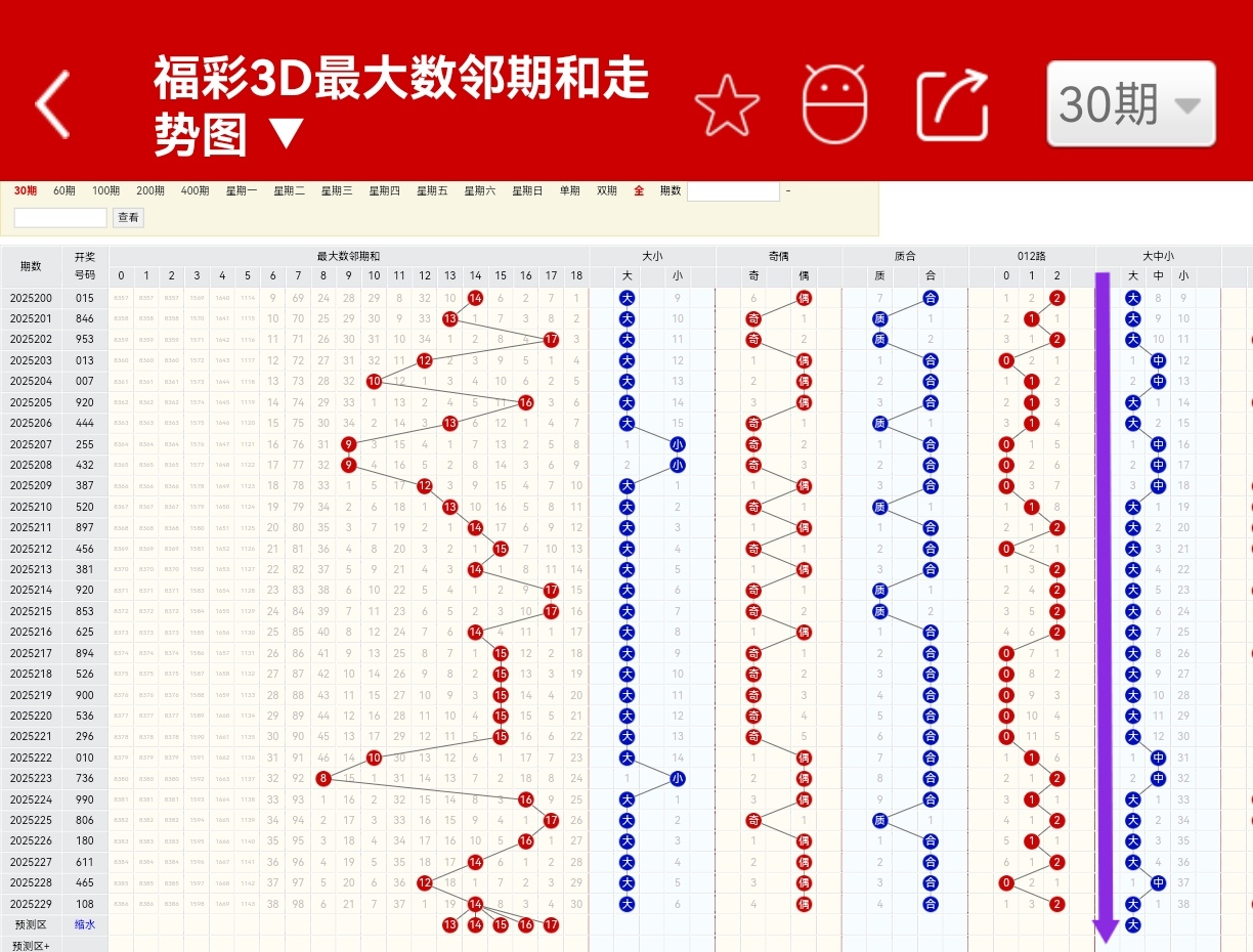 https://f.yddtiyu.com/info/17563681064817ad6fa3a-df18-4808-99da-d8b39d975f2b.jpg