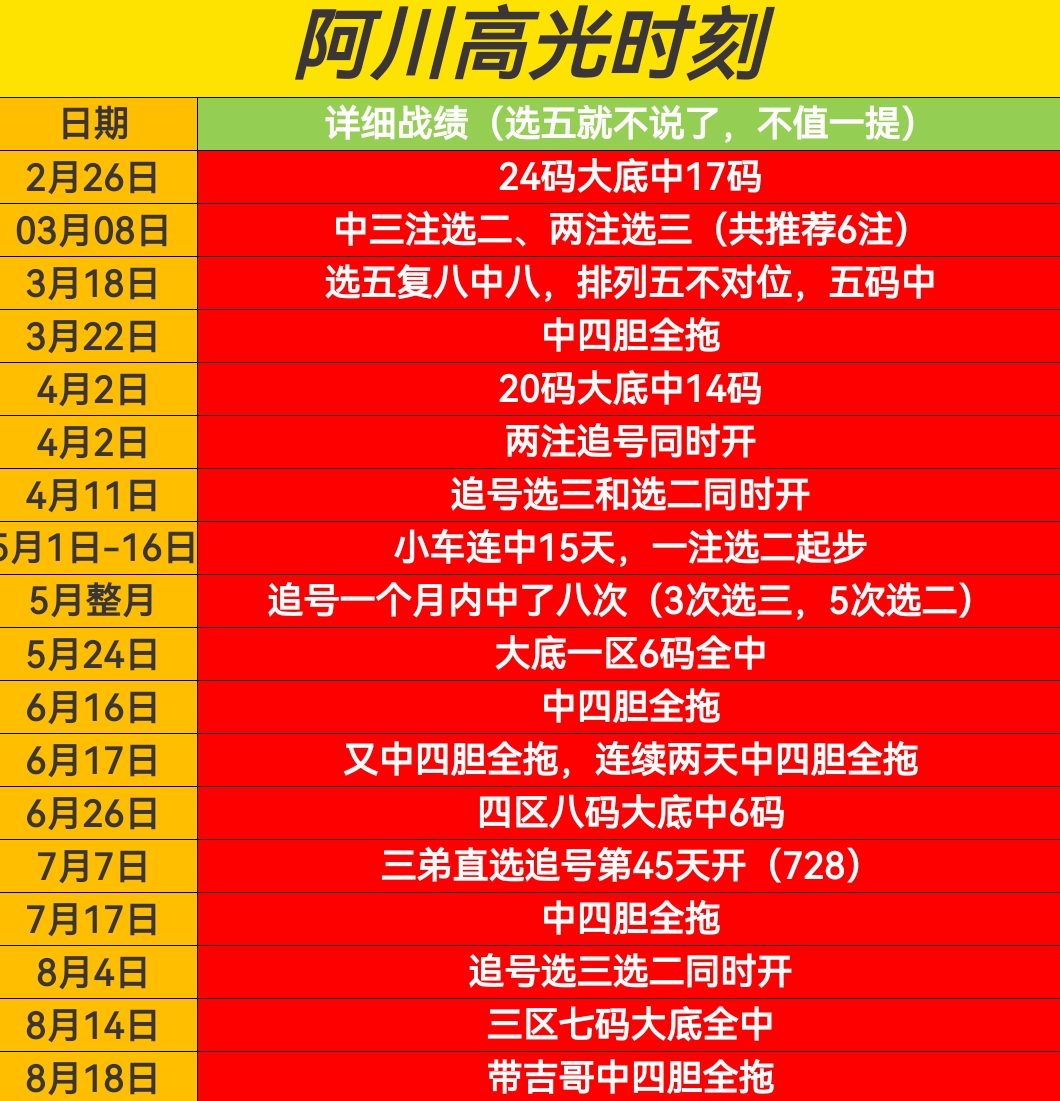 https://f.yddtiyu.com/info/1756369997481928164b3-80c8-4464-821e-628261c3d807.jpg