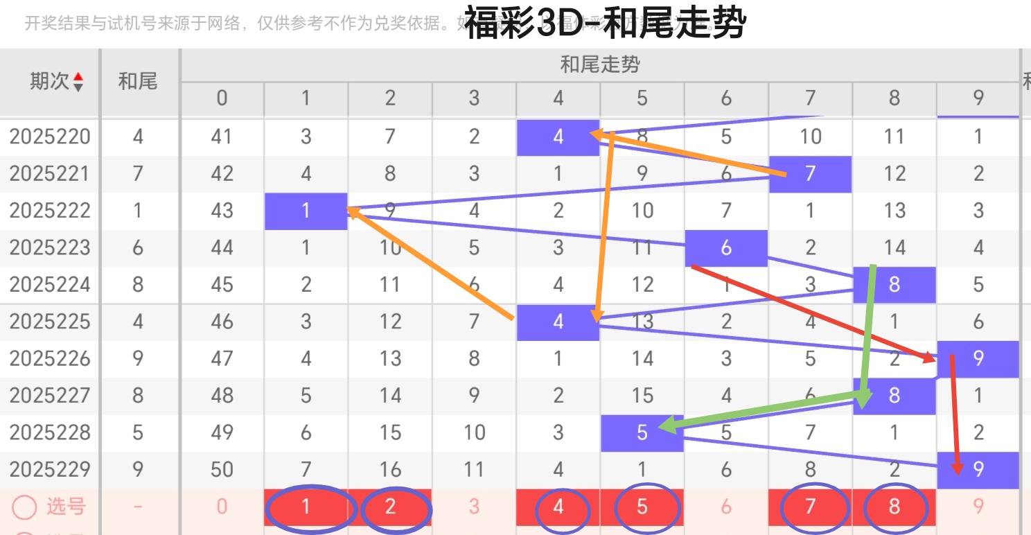 https://f.yddtiyu.com/info/1756370729188ef96646f-1771-4427-a5f5-24eacb2c85ed.jpg