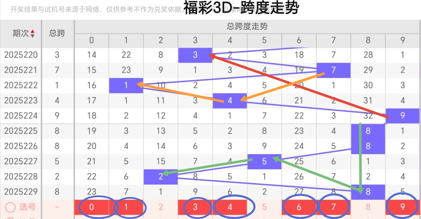 https://f.yddtiyu.com/info/175637074058507552df7-8961-4ee6-8851-9784aa4e6d6c.jpg