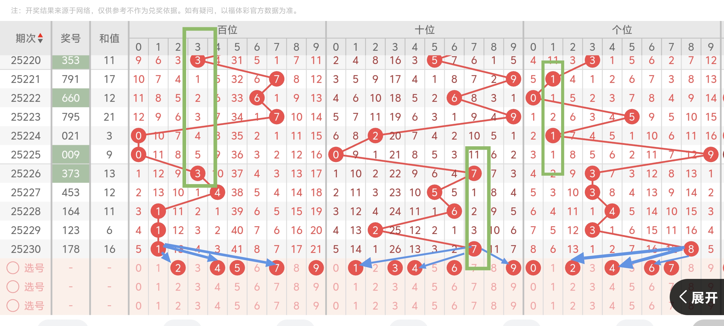 https://f.yddtiyu.com/info/17563970448305f2e035b-0aca-4f57-980d-12ea101bb68a.jpg