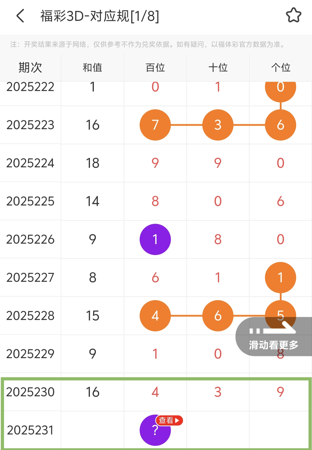 https://f.yddtiyu.com/info/1756397834253b8ec2354-52fe-48d3-8d88-438d63072dc7.jpg