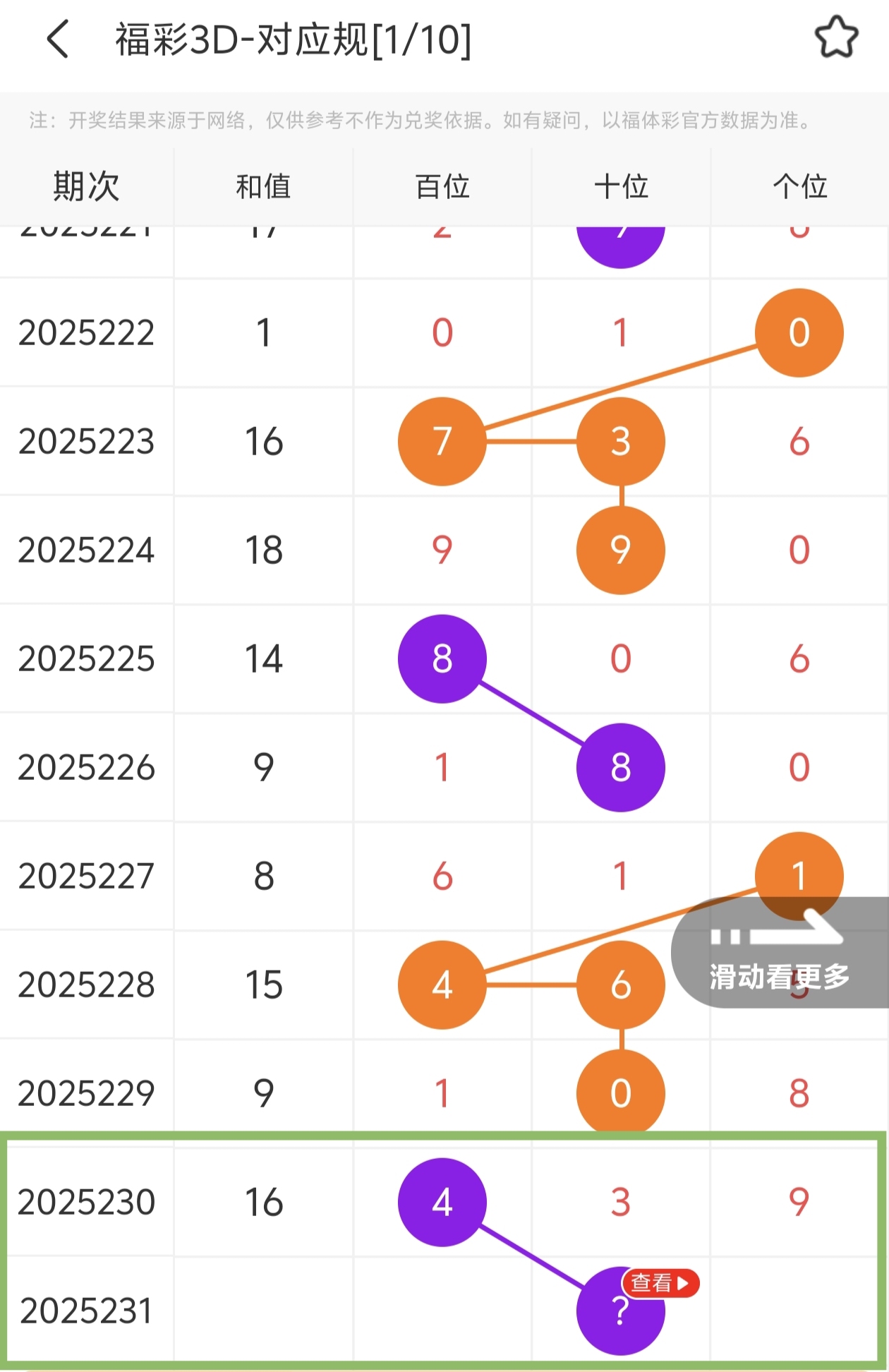 https://f.yddtiyu.com/info/17563978423550131713f-41b3-485f-bb9b-475874ed7afe.jpg