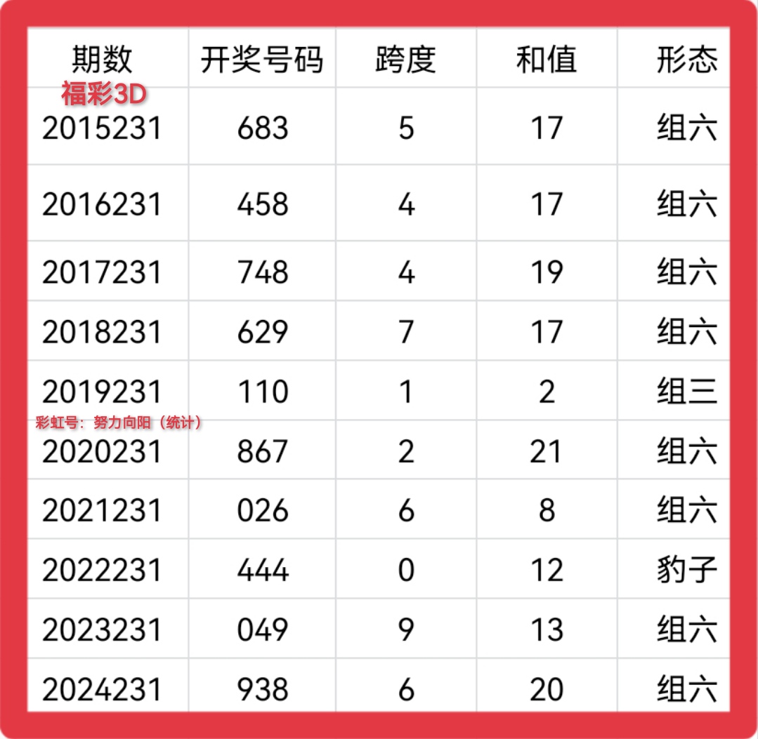 https://f.yddtiyu.com/info/175642342094558b70e1c-68db-40a1-bcd7-0ebf74827e05.jpg