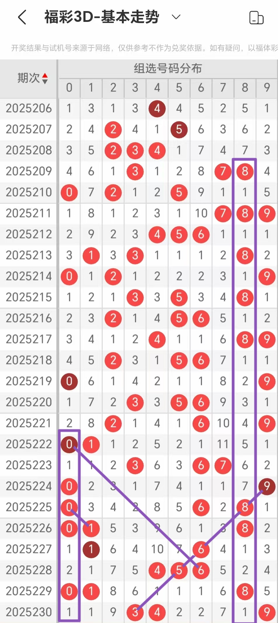 https://f.yddtiyu.com/info/175642346703804af7de2-8466-4826-8c5f-ef38b57ec5e2.jpg