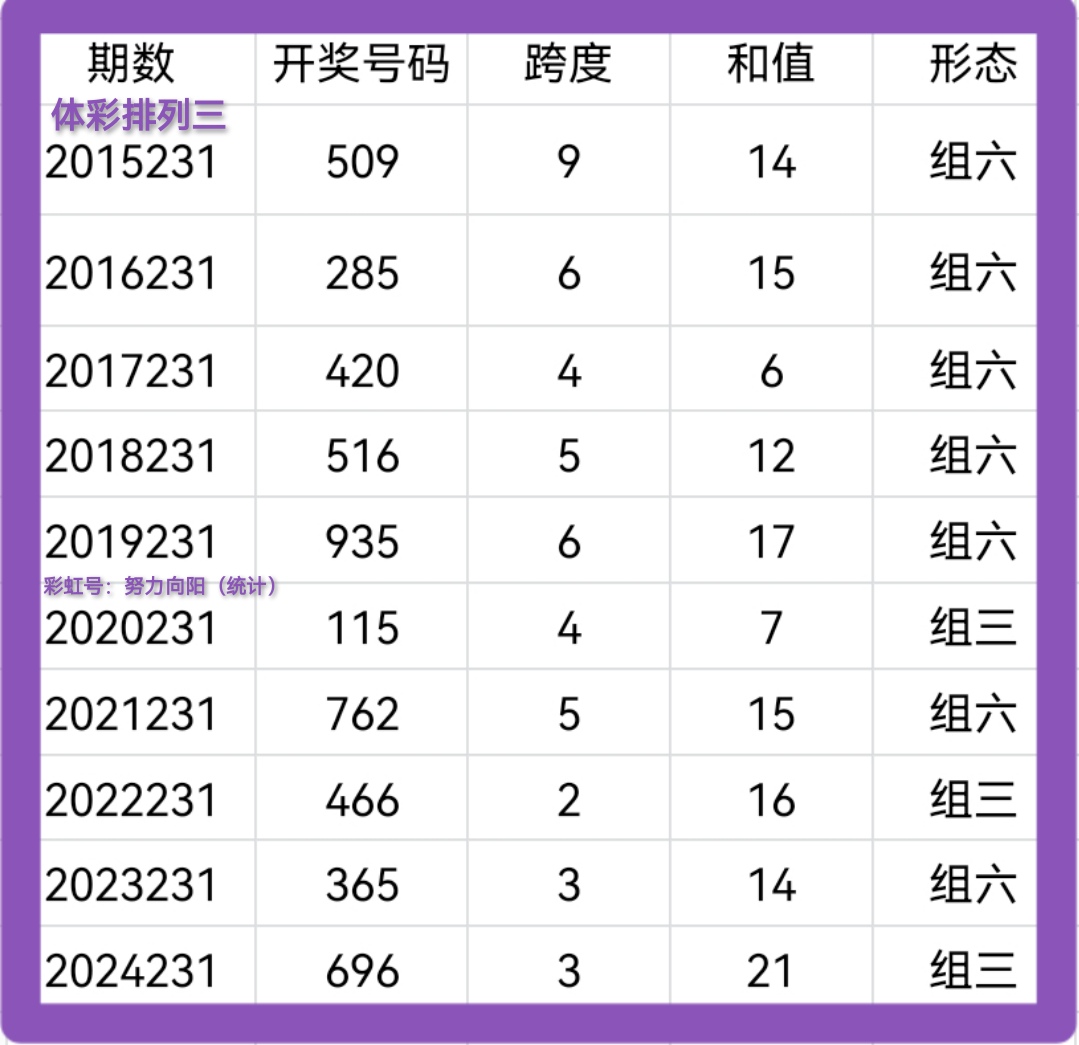 https://f.yddtiyu.com/info/1756423516560981c7f84-42f5-425b-ba78-ba0dce4b4f78.jpg