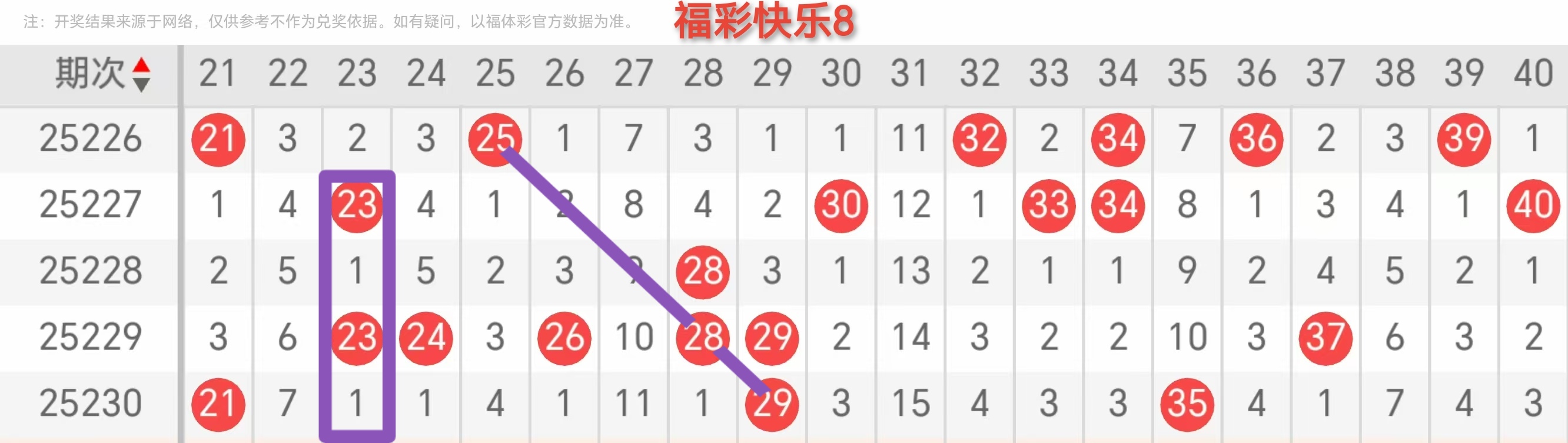 https://f.yddtiyu.com/info/1756424016245556994e2-dd41-49c1-b07b-fdac3bbce711.jpg