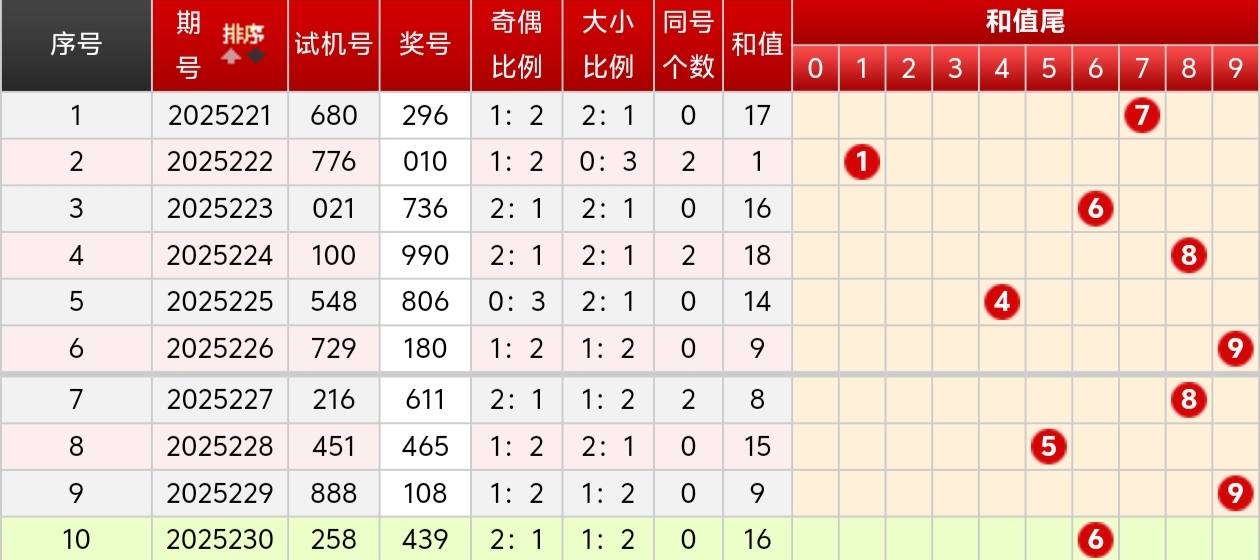 https://f.yddtiyu.com/info/1756435014865ab04f9b2-e7b6-4d36-bba4-77ce060b4645.jpg