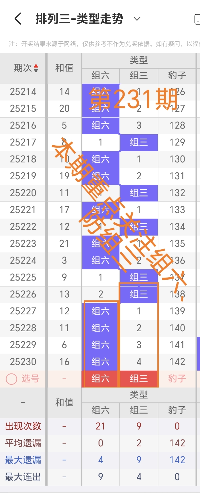 https://f.yddtiyu.com/info/17564353341776fe24774-03b1-40be-8385-449c0a445b62.jpg