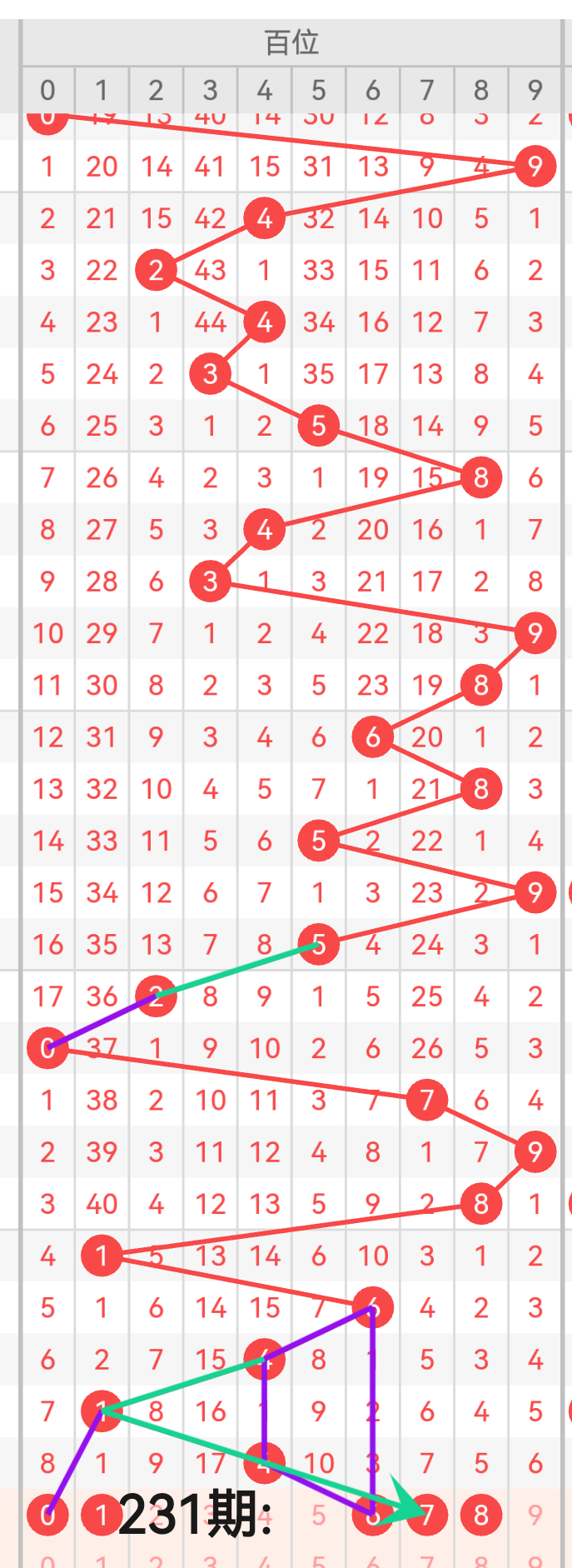 https://f.yddtiyu.com/info/1756437726247ae6629f1-b00a-407b-9b24-68f24b007448.png
