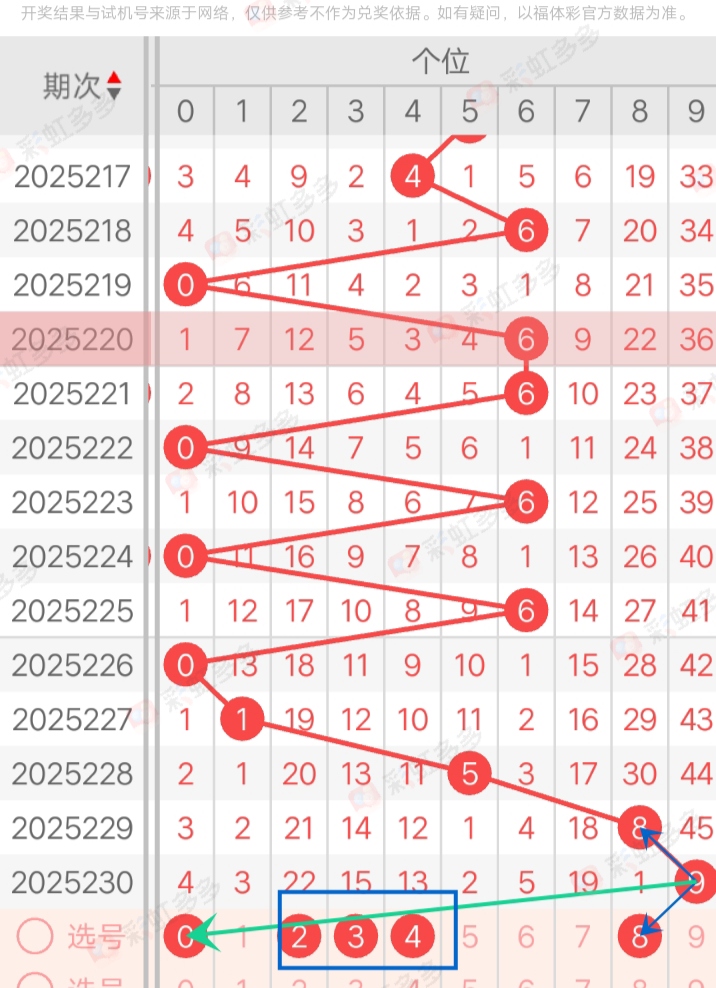 https://f.yddtiyu.com/info/17564455103047617bae7-6d1f-430e-a45a-4c73f66ded90.jpg