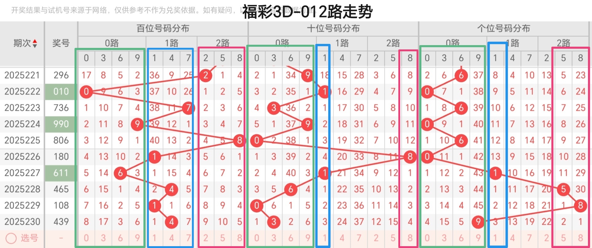 https://f.yddtiyu.com/info/175644590642374e7e03e-b0ca-428e-99d4-5c54f12e0590.jpg
